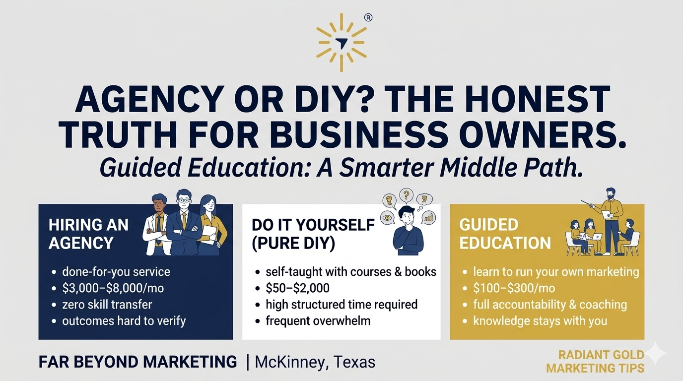 Agency or DIY? The honest truth for business owners - guided education comparison chart